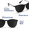 image:imageBlenders Eyewear North Park  Polarized Sunglasses  Classic Shape Mixed Metal Frame  100 UV Protection  For Men amp WomenMatte Black