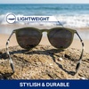 image:imageBlenders Eyewear North Park  Polarized Sunglasses  Classic Shape Mixed Metal Frame  100 UV Protection  For Men amp WomenOlive U