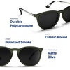 image:imageBlenders Eyewear North Park  Polarized Sunglasses  Classic Shape Mixed Metal Frame  100 UV Protection  For Men amp WomenOlive U