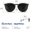 image:imageBlenders Eyewear North Park  Polarized Sunglasses  Classic Shape Mixed Metal Frame  100 UV Protection  For Men amp WomenOlive U