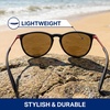 image:imageBlenders Eyewear North Park  Polarized Sunglasses  Classic Shape Mixed Metal Frame  100 UV Protection  For Men amp WomenRose Theater