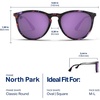 image:imageBlenders Eyewear North Park  Polarized Sunglasses  Classic Shape Mixed Metal Frame  100 UV Protection  For Men amp WomenRosemary Beach