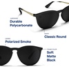 image:imageBlenders Eyewear North Park  Polarized Sunglasses  Classic Shape Mixed Metal Frame  100 UV Protection  For Men amp WomenUniversity Heights