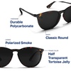 image:imageBlenders Eyewear North Park  Polarized Sunglasses  Classic Shape Mixed Metal Frame  100 UV Protection  For Men amp WomenVolcano Jack