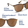 image:imageBlenders Eyewear North Park X2  Polarized Sunglasses  Classic Shape Mixed Metal Frame  100 UV ProtectionBrandy Night