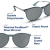 image:imageBlenders Eyewear North Park X2  Polarized Sunglasses  Classic Shape Mixed Metal Frame  100 UV ProtectionCool Edge