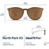 image:imageBlenders Eyewear North Park X2  Polarized Sunglasses  Classic Shape Mixed Metal Frame  100 UV ProtectionMojave Mist