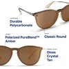 image:imageBlenders Eyewear North Park X2  Polarized Sunglasses  Classic Shape Mixed Metal Frame  100 UV ProtectionMojave Mist