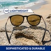 image:imageBlenders Eyewear North Park X2  Polarized Sunglasses  Classic Shape Mixed Metal Frame  100 UV ProtectionRose Theater II