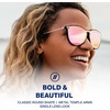 image:imageBlenders Eyewear North Park X2  Polarized Sunglasses  Classic Shape Mixed Metal Frame  100 UV ProtectionRose Theater II