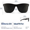 image:imageBlenders Eyewear PRIME 21 Polarized Sunglasses  Designed with Deion Sanders  Millenia DX Shades for Men amp WomenDeion Sanders  Black