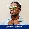 image:imageBlenders Eyewear PRIME 21 Polarized Sunglasses  Designed with Deion Sanders  Millenia DX Shades for Men amp WomenDeion Sanders  Gold