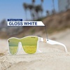 image:imageBlenders Eyewear PRIME 21 Polarized Sunglasses  Designed with Deion Sanders  Millenia DX Shades for Men amp WomenDeion Sanders  White