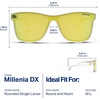 image:imageBlenders Eyewear PRIME 21 Polarized Sunglasses  Designed with Deion Sanders  Millenia DX Shades for Men amp WomenDeion Sanders  White