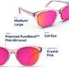 image:imageBlenders Eyewear Palmy  Polarized Sunglasses  CatEye Frames  100 UV Protection  For Women  Neon Angel