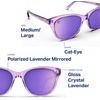 image:imageBlenders Eyewear Palmy  Polarized Sunglasses  CatEye Frames  100 UV Protection  For WomenLilac Lush