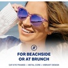 image:imageBlenders Eyewear Palmy  Polarized Sunglasses  CatEye Frames  100 UV Protection  For WomenLilac Lush