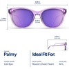 image:imageBlenders Eyewear Palmy  Polarized Sunglasses  CatEye Frames  100 UV Protection  For WomenLilac Lush