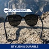 image:imageBlenders Eyewear Palmy  Polarized Sunglasses  CatEye Frames  100 UV Protection  For WomenLilac Lush