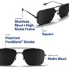 image:imageBlenders Eyewear Phoenix Polarized Navigator Sunglasses for Men amp Women  UV Protection Trendy Shades for Outdoors amp BeachMatte Black