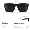 image:imageBlenders Eyewear Romeo  Polarized Sunglasses  Durable amp Stylish Acetate Frame  100 UV Protection  For Men amp WomenBlackjacket