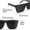 image:imageBlenders Eyewear Romeo  Polarized Sunglasses  Durable amp Stylish Acetate Frame  100 UV Protection  For Men amp WomenBlackjacket