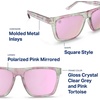 image:imageBlenders Eyewear Romeo  Polarized Sunglasses  Durable amp Stylish Acetate Frame  100 UV Protection  For Men amp WomenPretty Gangsta