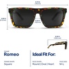image:imageBlenders Eyewear Romeo  Polarized Sunglasses  Durable amp Stylish Acetate Frame  100 UV Protection  For Men amp WomenStone Breaker
