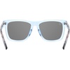 image:imageBlenders Eyewear Romeo  Polarized Sunglasses  Durable amp Stylish Acetate Frame  100 UV Protection  For Men and Women  Iron Clash