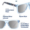 image:imageBlenders Eyewear Romeo  Polarized Sunglasses  Durable amp Stylish Acetate Frame  100 UV Protection  For Men and Women  Iron Clash