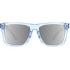 image:imageBlenders Eyewear Romeo  Polarized Sunglasses  Durable amp Stylish Acetate Frame  100 UV Protection  For Men and Women  Iron Clash