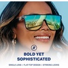 image:imageBlenders Eyewear SciFi  Polarized Sunglasses  SingleLens with a FlatTop Design  100 UV Protection  For Men amp WomenNight City