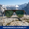 image:imageBlenders Eyewear SciFi  Polarized Sunglasses  SingleLens with a FlatTop Design  100 UV Protection  For Men amp WomenScifi
