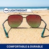 image:imageBlenders Eyewear Shadow  Polarized Sunglasses  Modern AviatorStyle Metal Frames  100 UV Protection  For Men amp WomenFlying Pretty