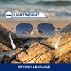 image:imageBlenders Eyewear Shadow  Polarized Sunglasses  Modern AviatorStyle Metal Frames  100 UV Protection  For Men amp WomenMatte Gold