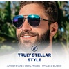 image:imageBlenders Eyewear Shadow  Polarized Sunglasses  Modern AviatorStyle Metal Frames  100 UV Protection  For Men amp WomenZero Gravity