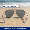 image:imageBlenders Eyewear Shadow  Polarized Sunglasses  Modern AviatorStyle Metal Frames  100 UV Protection  For Men amp WomenZero Gravity