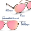 image:imageBlenders Eyewear Skyway  Polarized Sunglasses with Aviator Frames WrapAround Silhouette  100 UV Protection  For WomenCandy Cove