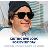 image:imageBlenders Eyewear Skyway  Polarized Sunglasses with Aviator Frames WrapAround Silhouette  100 UV Protection  For WomenEmerald