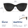 image:imageBlenders Eyewear Starlet  Polarized Sunglasses with CatEye Frames  100 UV Protection  Fashion Glasses for WomenAmericano