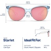 image:imageBlenders Eyewear Starlet  Polarized Sunglasses with CatEye Frames  100 UV Protection  Fashion Glasses for WomenSky Mistress