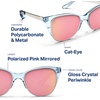 image:imageBlenders Eyewear Starlet  Polarized Sunglasses with CatEye Frames  100 UV Protection  Fashion Glasses for WomenSky Mistress
