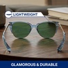 image:imageBlenders Eyewear Starlet  Polarized Sunglasses with CatEye Frames  100 UV Protection  Fashion Glasses for WomenSky Mistress