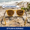 image:imageBlenders Eyewear Sydney  Polarized Sunglasses with GoldPlated Metal Core  100 UV Protection  For Men amp WomenAmber Coast