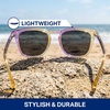 image:imageBlenders Eyewear Sydney  Polarized Sunglasses with GoldPlated Metal Core  100 UV Protection  For Men amp WomenCoral Summer