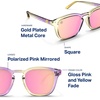 image:imageBlenders Eyewear Sydney  Polarized Sunglasses with GoldPlated Metal Core  100 UV Protection  For Men amp WomenCoral Summer