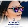 image:imageBlenders Eyewear Sydney  Polarized Sunglasses with GoldPlated Metal Core  100 UV Protection  For Men amp WomenRain Dance