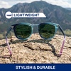 image:imageBlenders Eyewear Sydney  Polarized Sunglasses with GoldPlated Metal Core  100 UV Protection  For Men amp WomenRain Dance