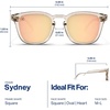image:imageBlenders Eyewear Sydney  Polarized Sunglasses with GoldPlated Metal Core  100 UV Protection  For Men amp WomenSweet Diva