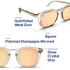image:imageBlenders Eyewear Sydney  Polarized Sunglasses with GoldPlated Metal Core  100 UV Protection  For Men amp WomenSweet Diva